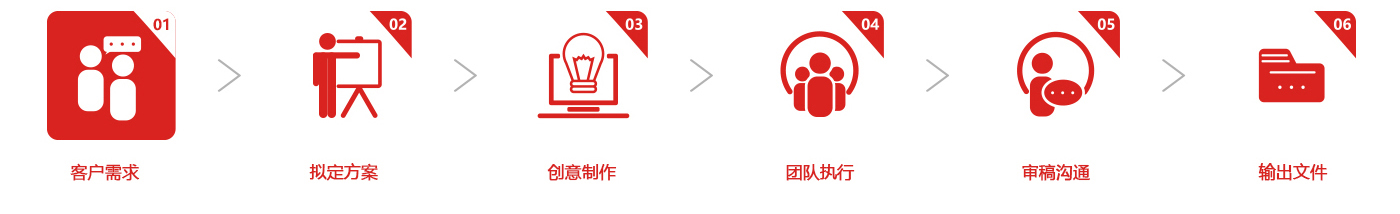 &#20048;&#40060;